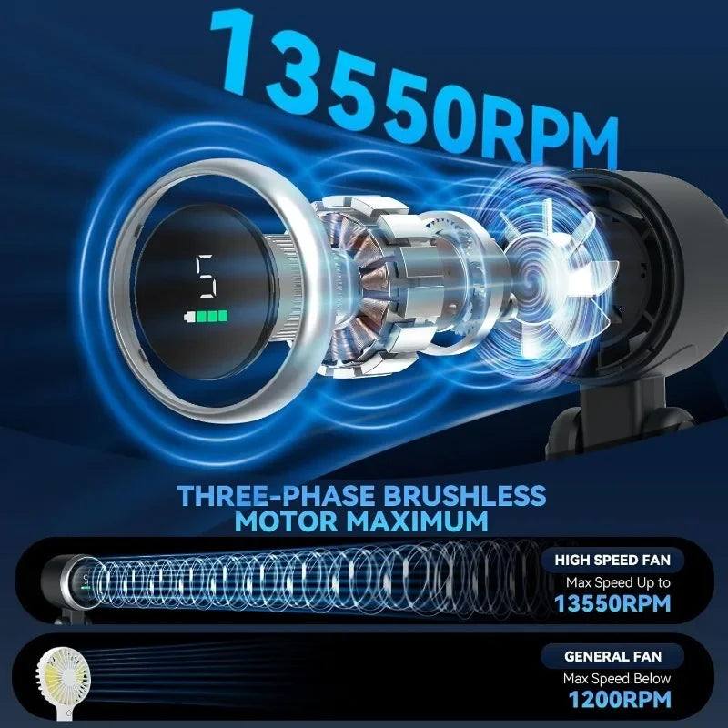3-in-1 Rechargeable Travel Mini Fan – 5-Speed Cooling with 3600mAh Battery & USB Charging